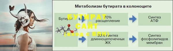 прущая мука Киренск